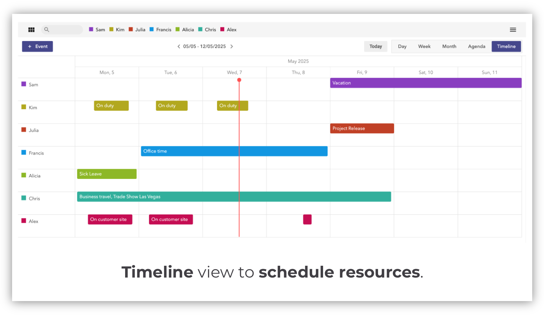 Timeline View for scheduling resources.